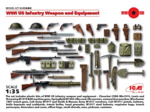 WWI US Infantry Weapon and Equipment