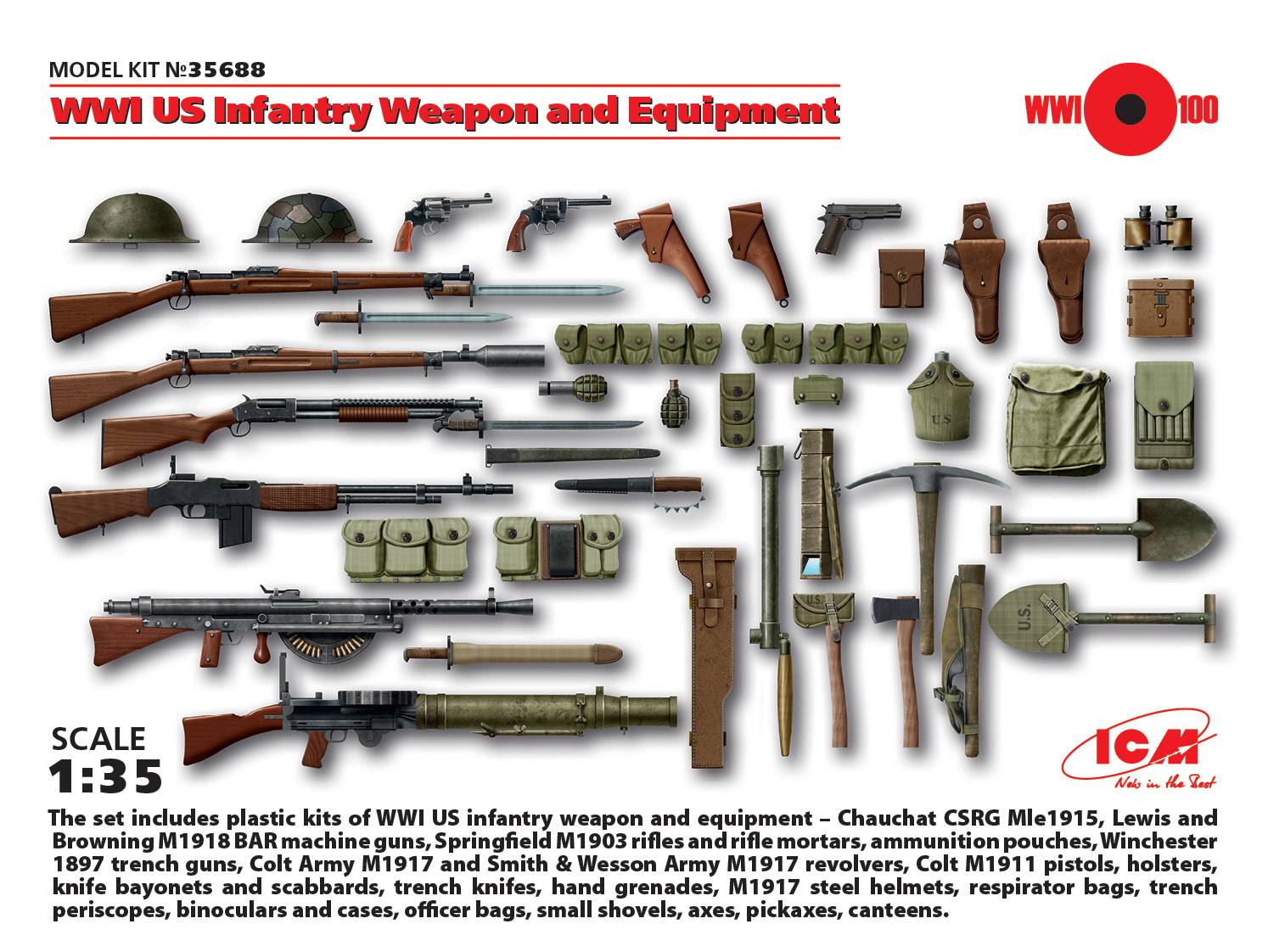 WWI US Infantry Weapon and Equipment