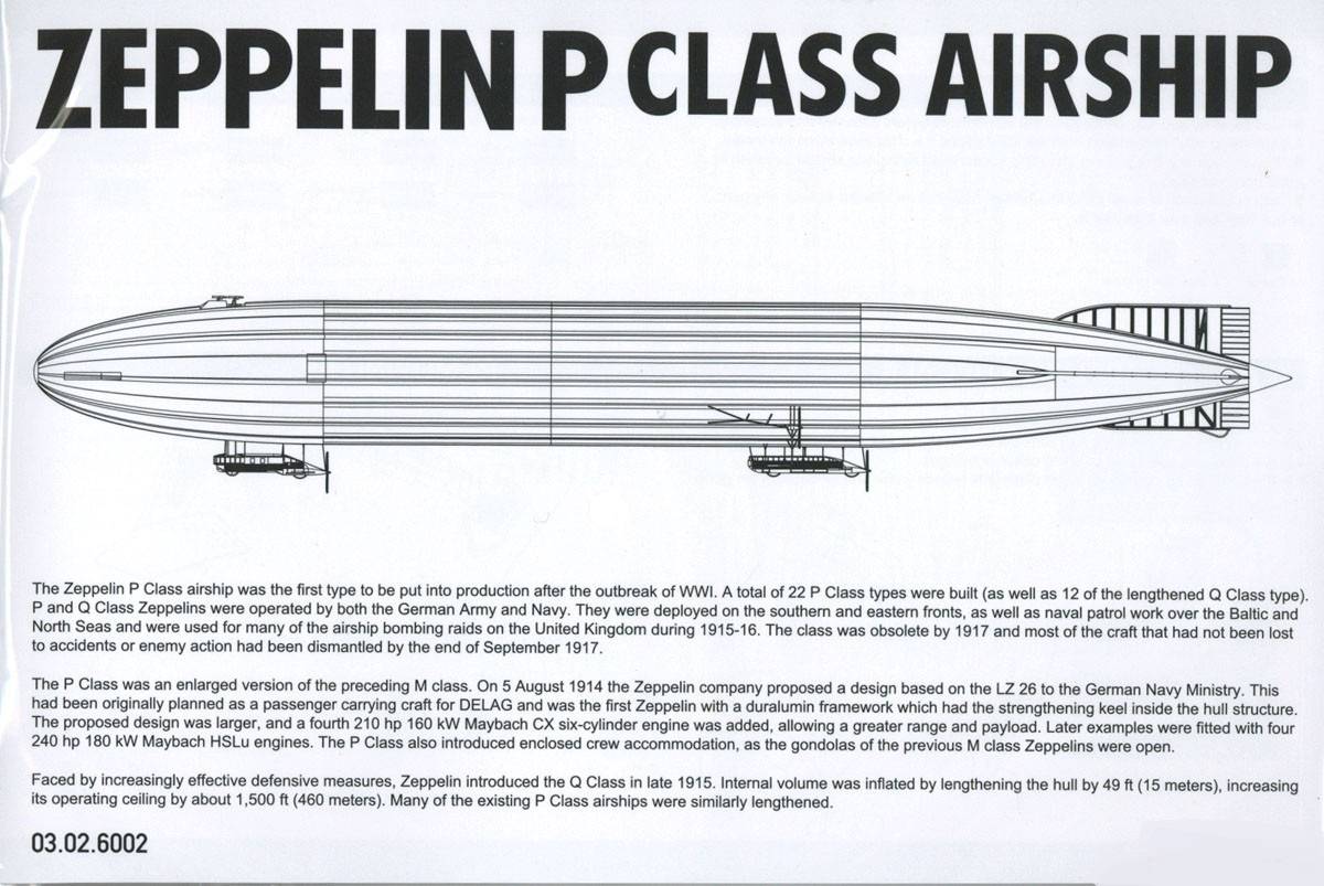 Zeppelin P Class Airship – Image 9