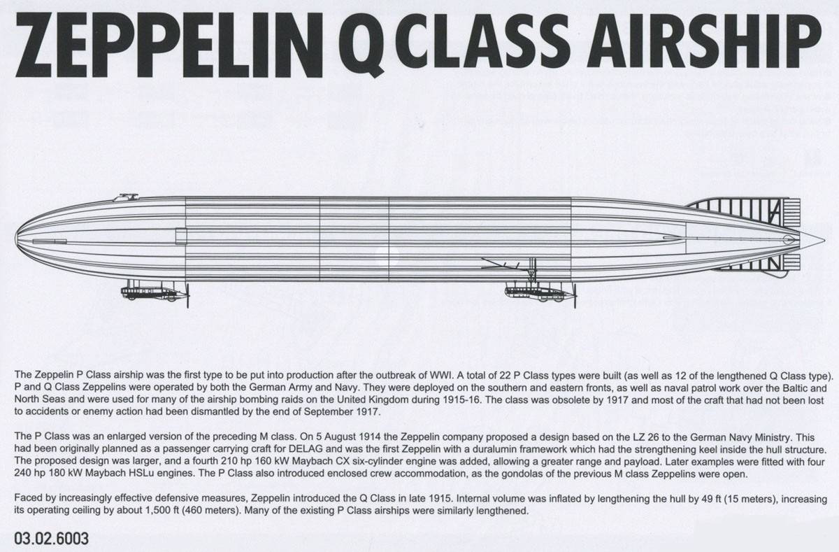 Zeppelin Q Class Airship – Image 9