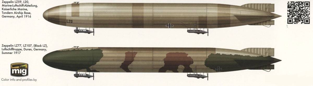 Zeppelin Q Class Airship – Image 3