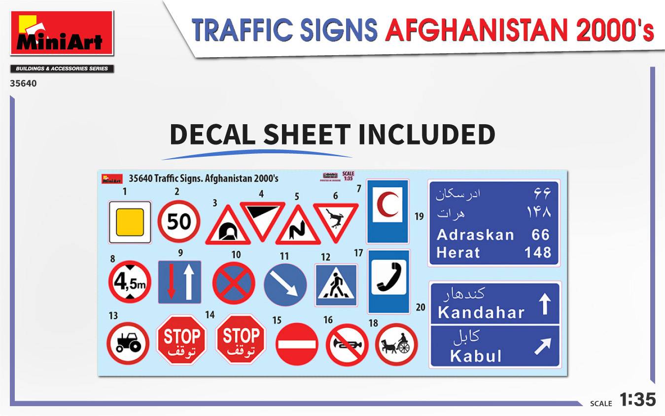 TRAFFIC SIGNS AFGHANISTAN 2000’s – Image 2