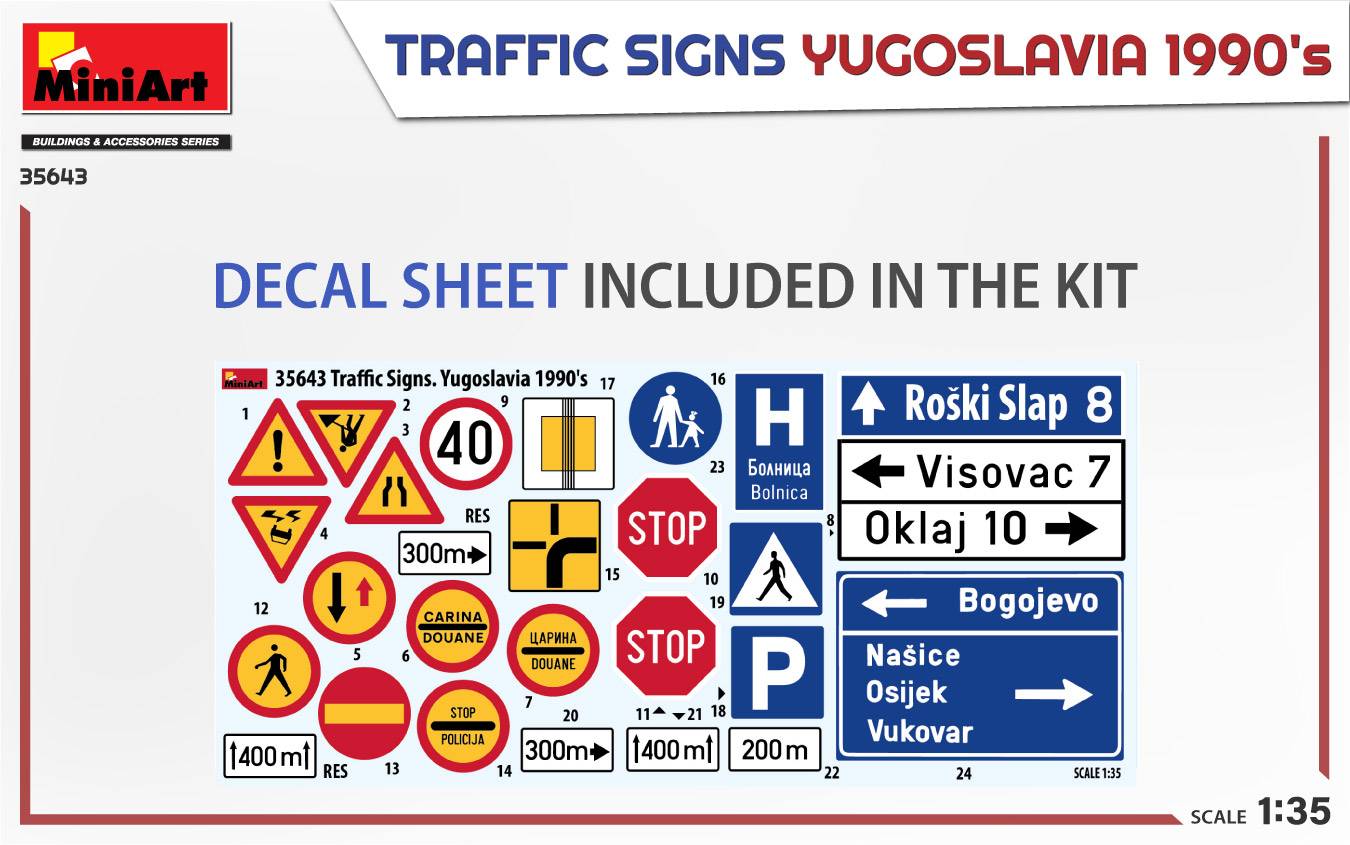 TRAFFIC SIGNS YUGOSLAVIA 1990’s – Image 3