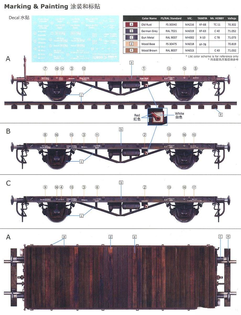 German Railway Flatbed Ommr (Flachwagen Ommr) Super Value Pack (1+1) – Image 11