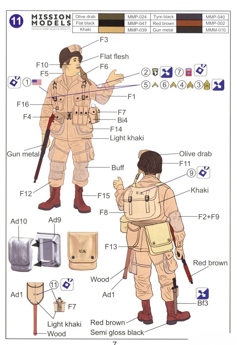 WWII US Paratroops with Cushman Parascooter and cable reel cart (Set 2) – Image 5