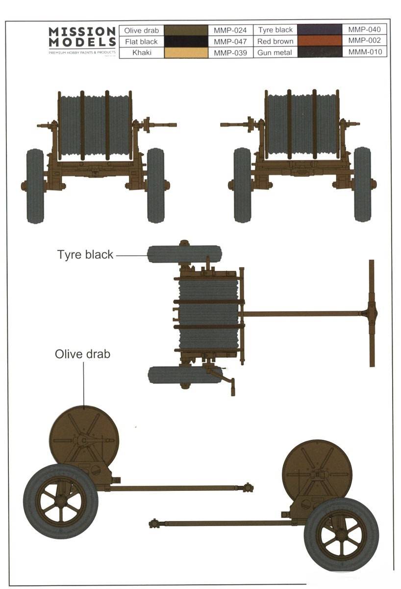 WWII US Paratroops with Cushman Parascooter and cable reel cart (Set 2) – Image 7