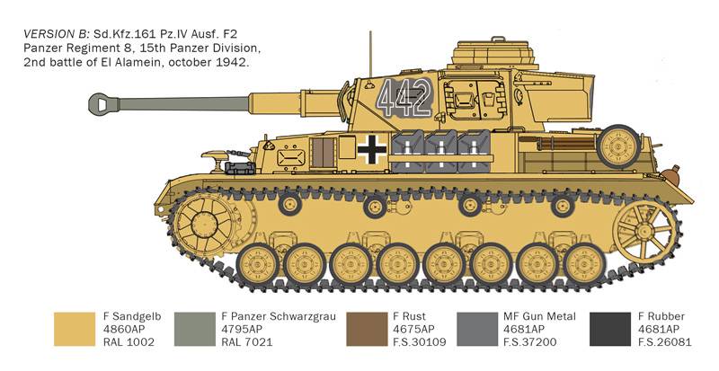 Pz.Kpfw.IV F1/F2/G With Afrika Korps Infantry – Image 5