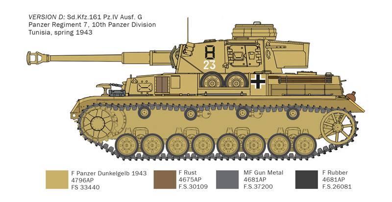 Pz.Kpfw.IV F1/F2/G With Afrika Korps Infantry – Image 7