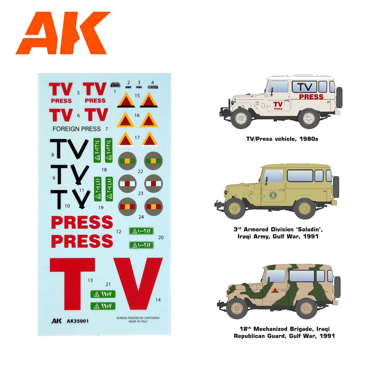 FJ43 SUV with Hard Top – Image 3