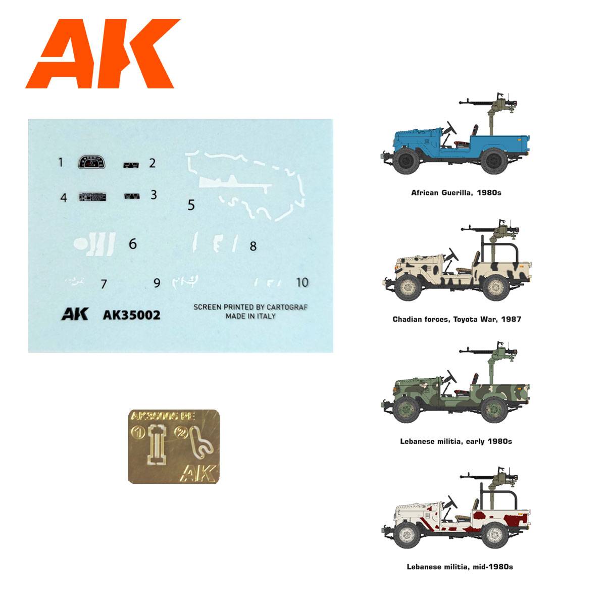 FJ43 PICKUP WITH DSHKM – Image 3