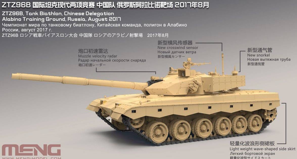 PLA MAIN BATTLE TANK ZTZ96B – Image 19