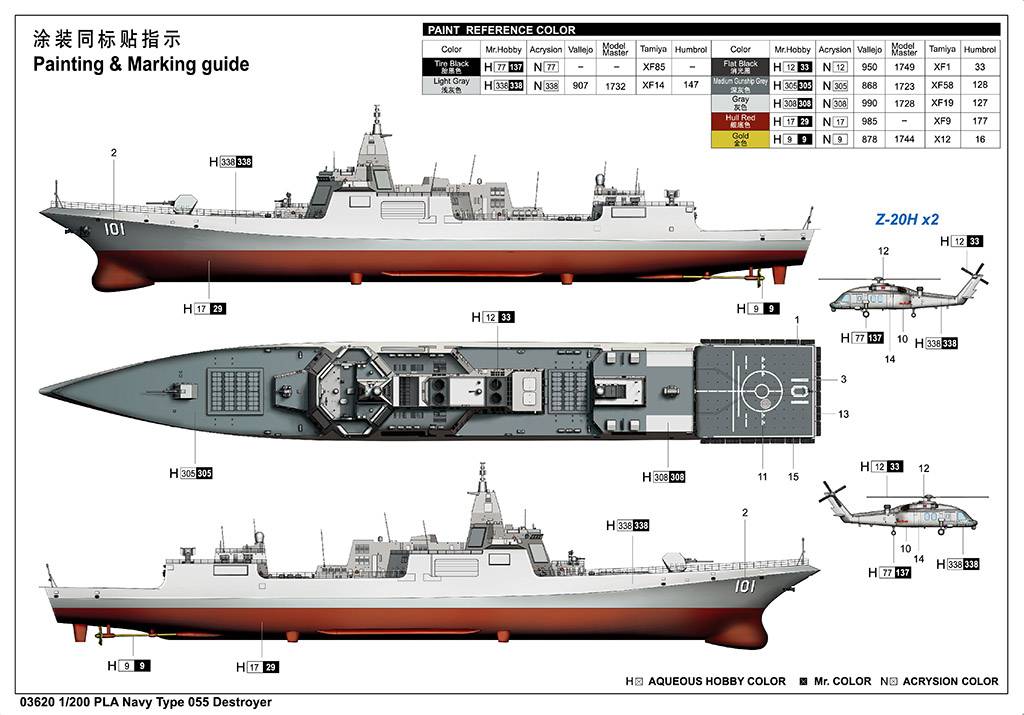 PLA Navy Type 055 Destroyer – Image 5