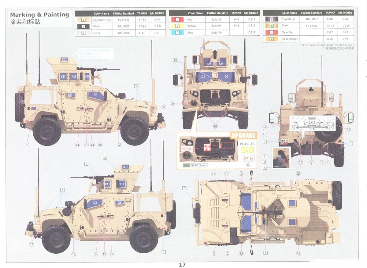 JLTV M1278 Heavy Guns Carrier - Deluxe Edition – Image 9