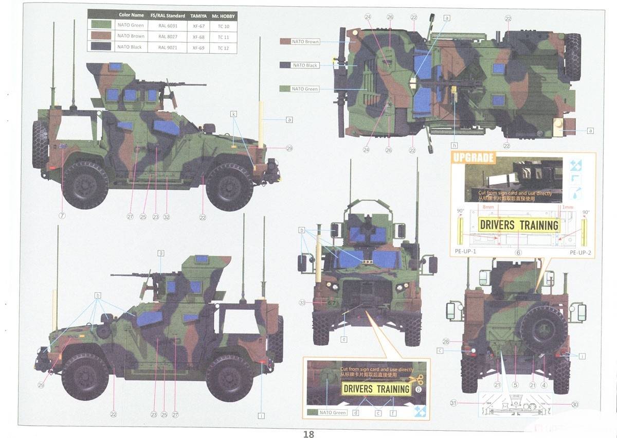 JLTV M1278 Heavy Guns Carrier - Deluxe Edition – Image 10