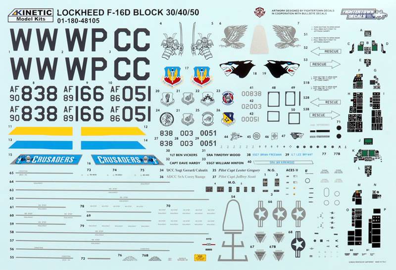 F-16D Block 30/40/50 USAF – Image 6