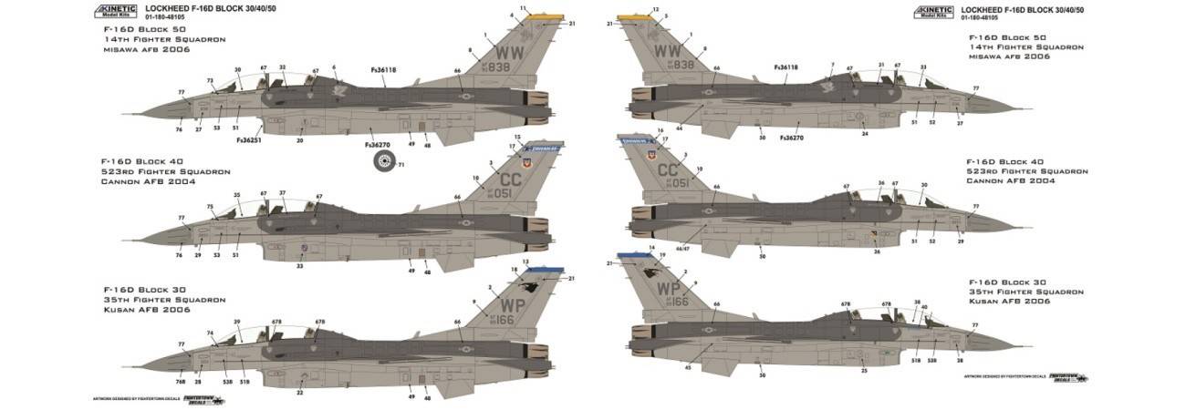 F-16D Block 30/40/50 USAF – Image 8