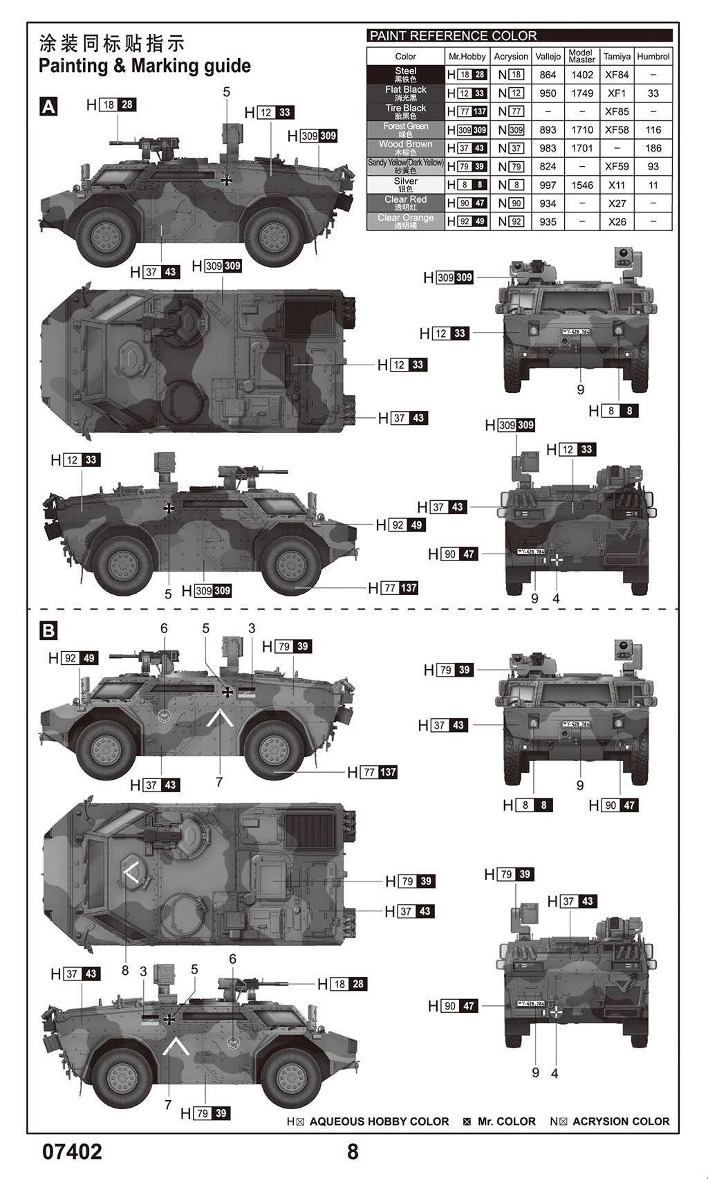 German Fennek LGS - German Version – Image 4