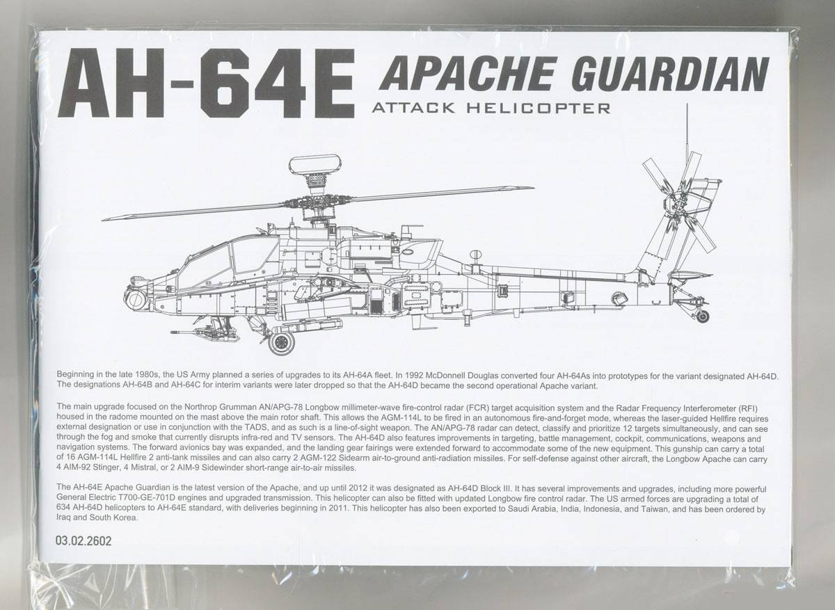 AH-64E Apache Guardian Attack Helicopter – Image 21
