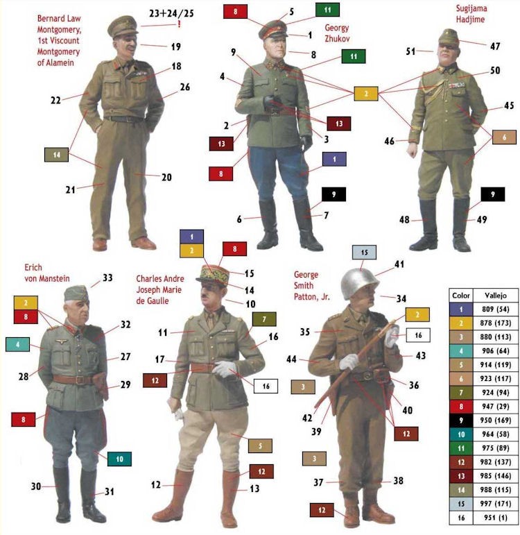 The Generals of WWII – Image 3