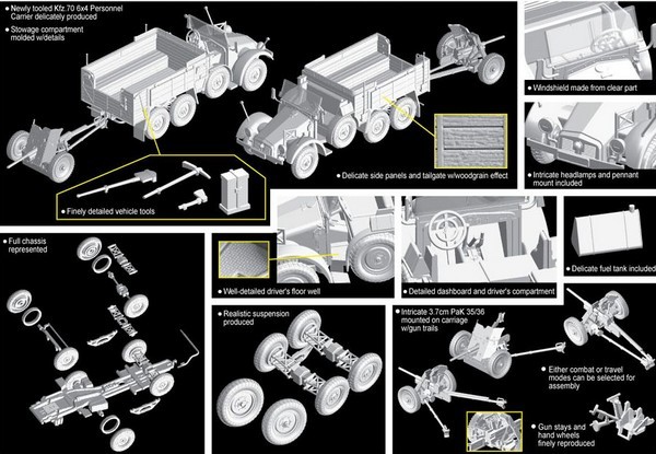 Kfz.70 6x4 Personnel Carrier – Image 2