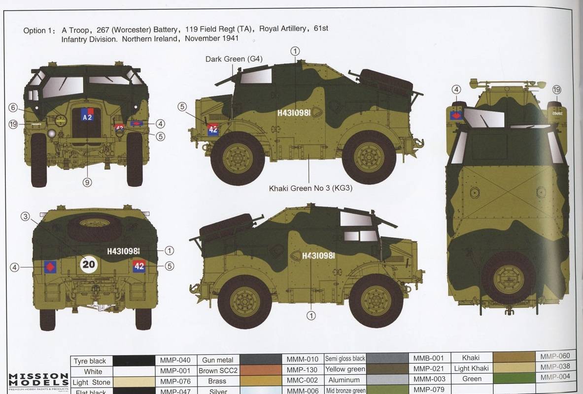 British WWII Tractor, 4x4 Field Artillery (C8 Mk.II Early) – Image 7