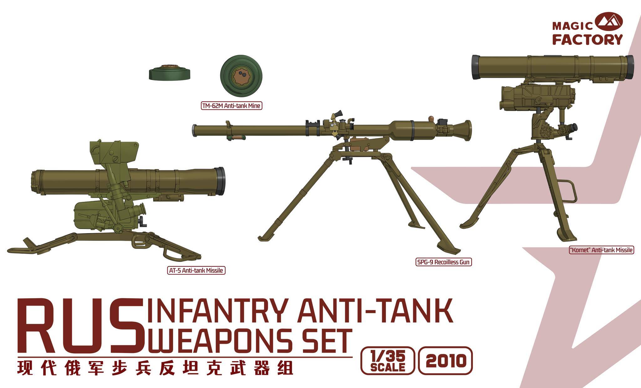 RUS Infantry Anti-tank weapon set