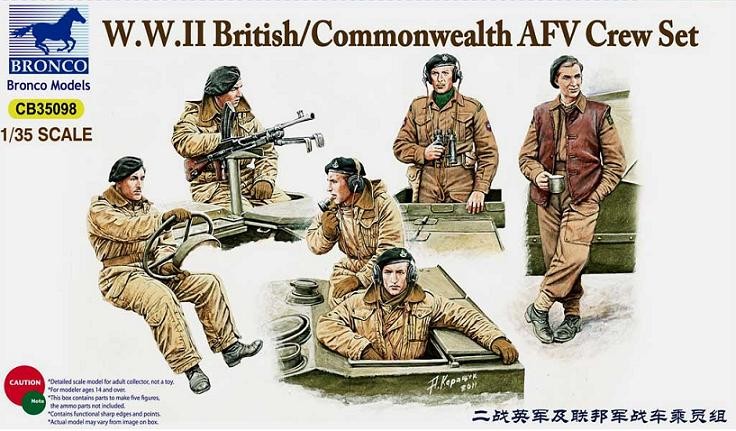 WWII British/Commonwealth AFV Crew Set