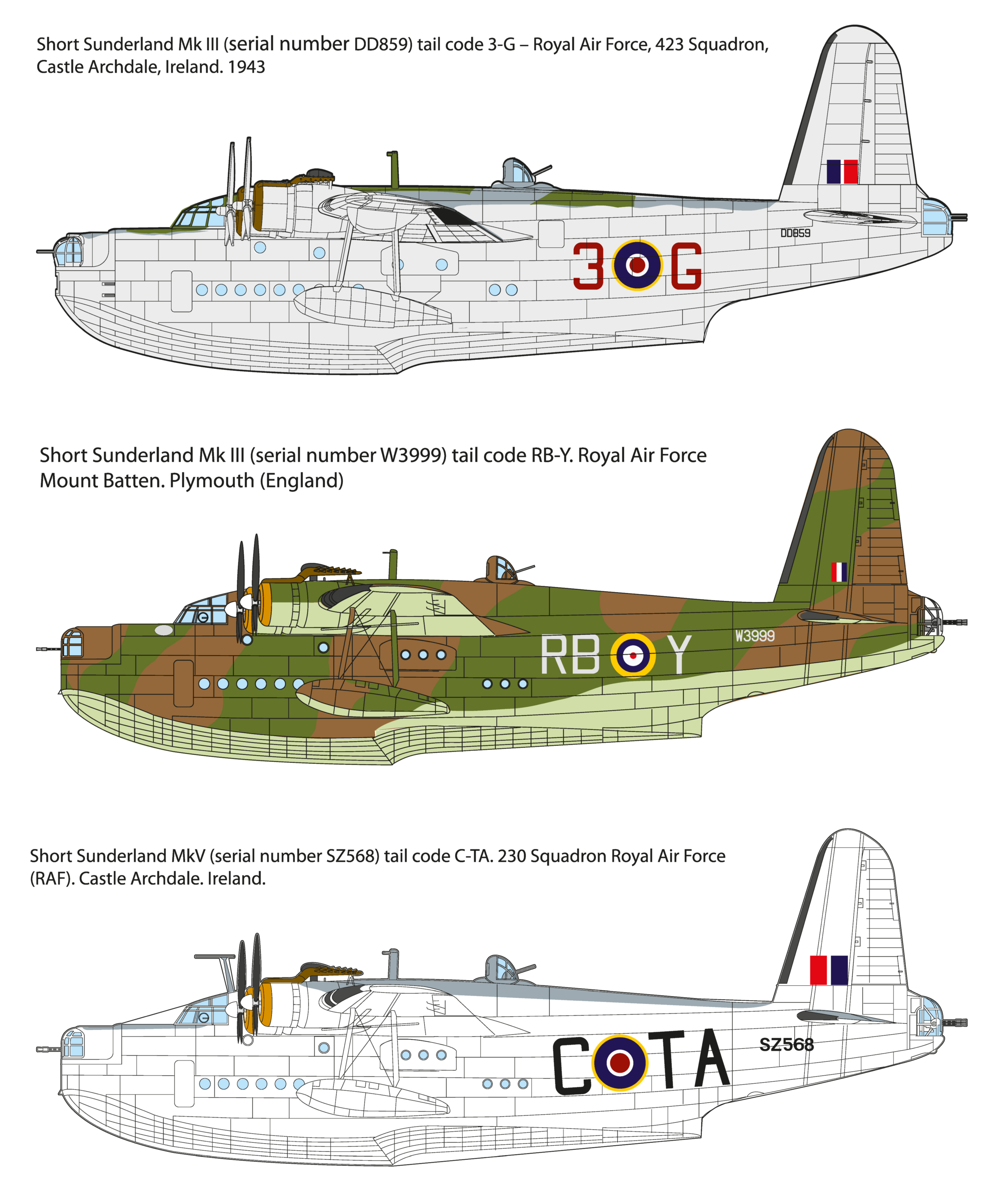 Short S.25 Sunderland Mark III/V – Image 5