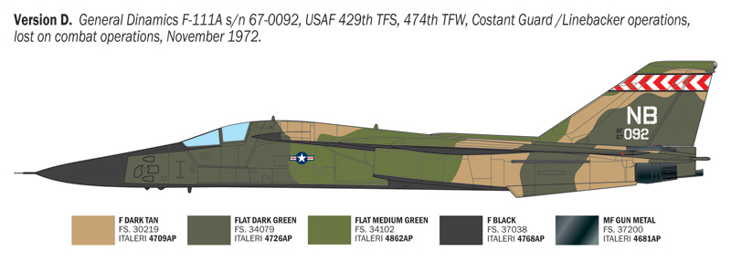 F-111A Aardvark – Image 6